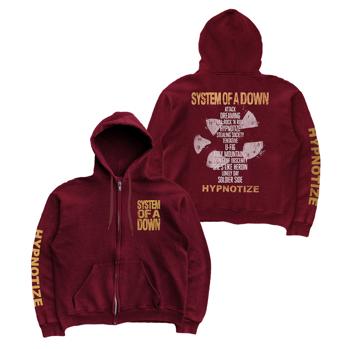 All Apparel
